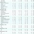 Patricia A. Jamerson