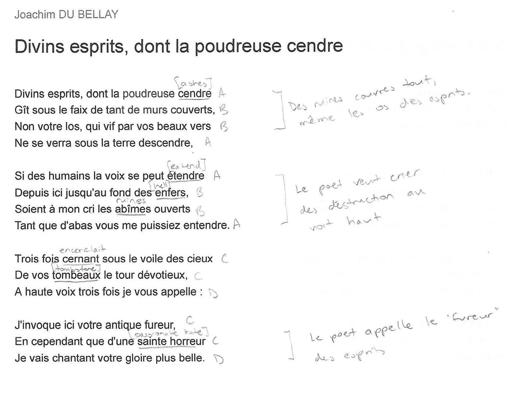 Jean-François Du Resnel Du Bellay